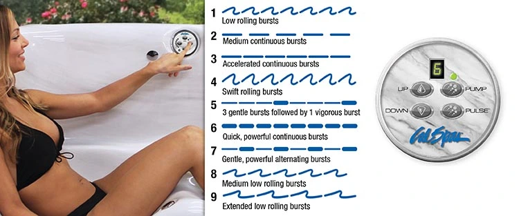 ATS Control for hot tubs in Beaverton